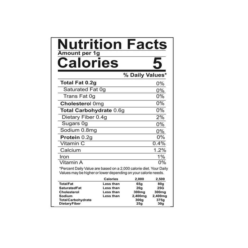 Yuvika Saunf Lucknowi