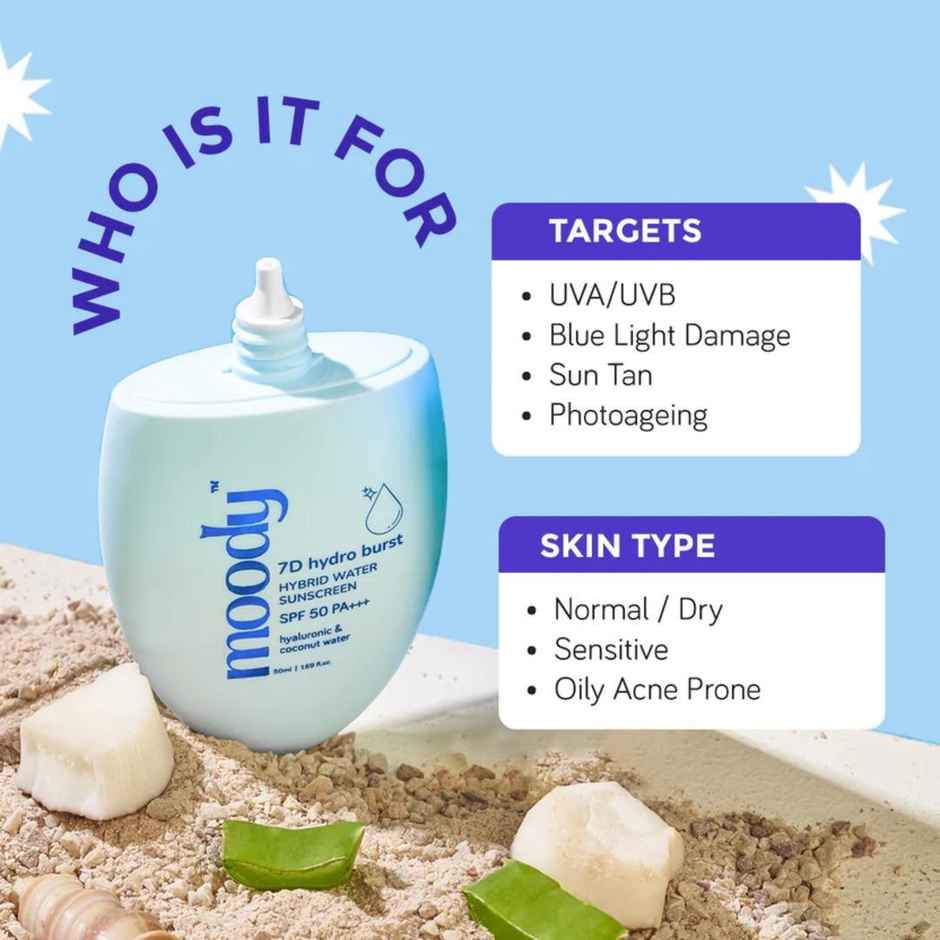 Moody 7D Hydro Burst Hybrid Water Sunscreen SPF 50 Pa +++, Hyaluronic & Coconut Water (50 Ml)