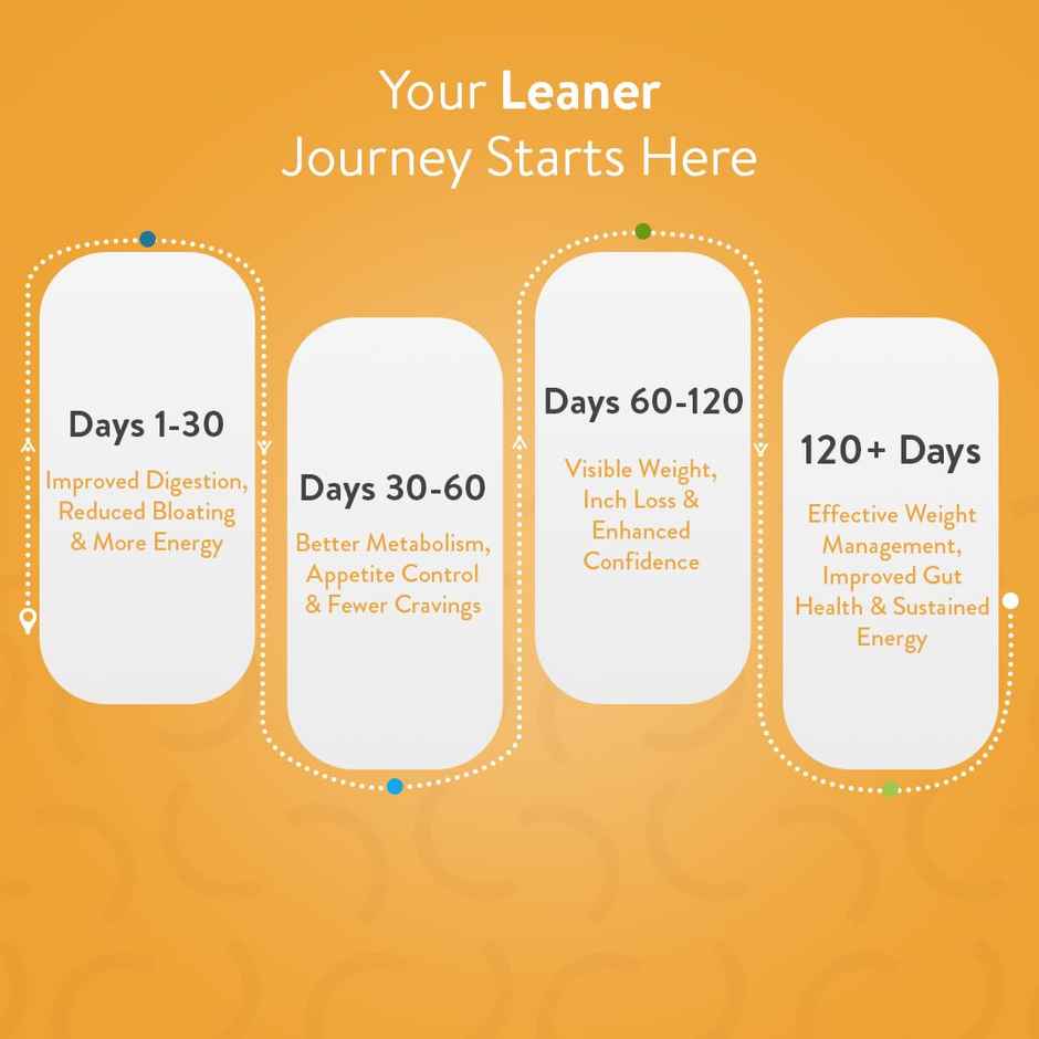 Happy Cultures Leaner You | Weight Loss Solution | Probiotics + L-Carnitine | 15pcs