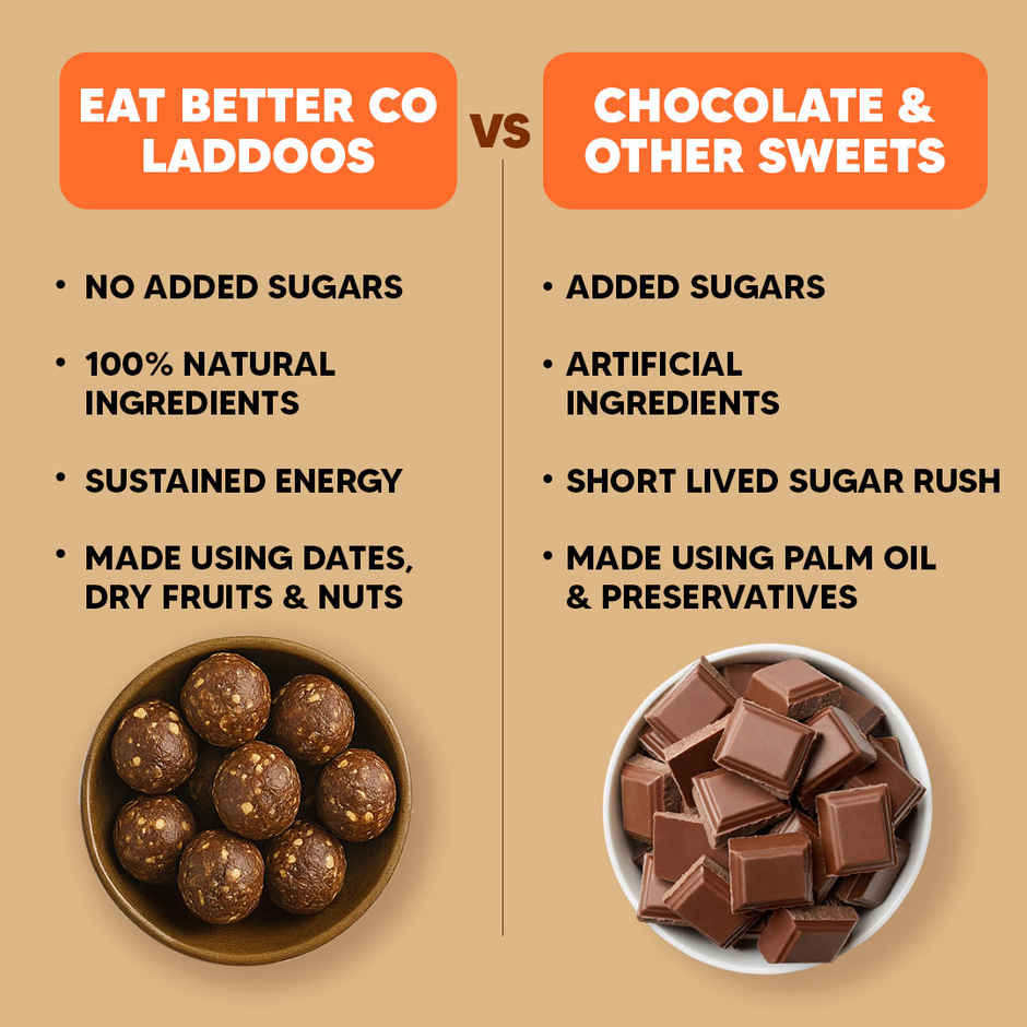 Eat Better Co Orange & Chocolate Laddoos | No Added Sugar | High Protein, Truly Natural