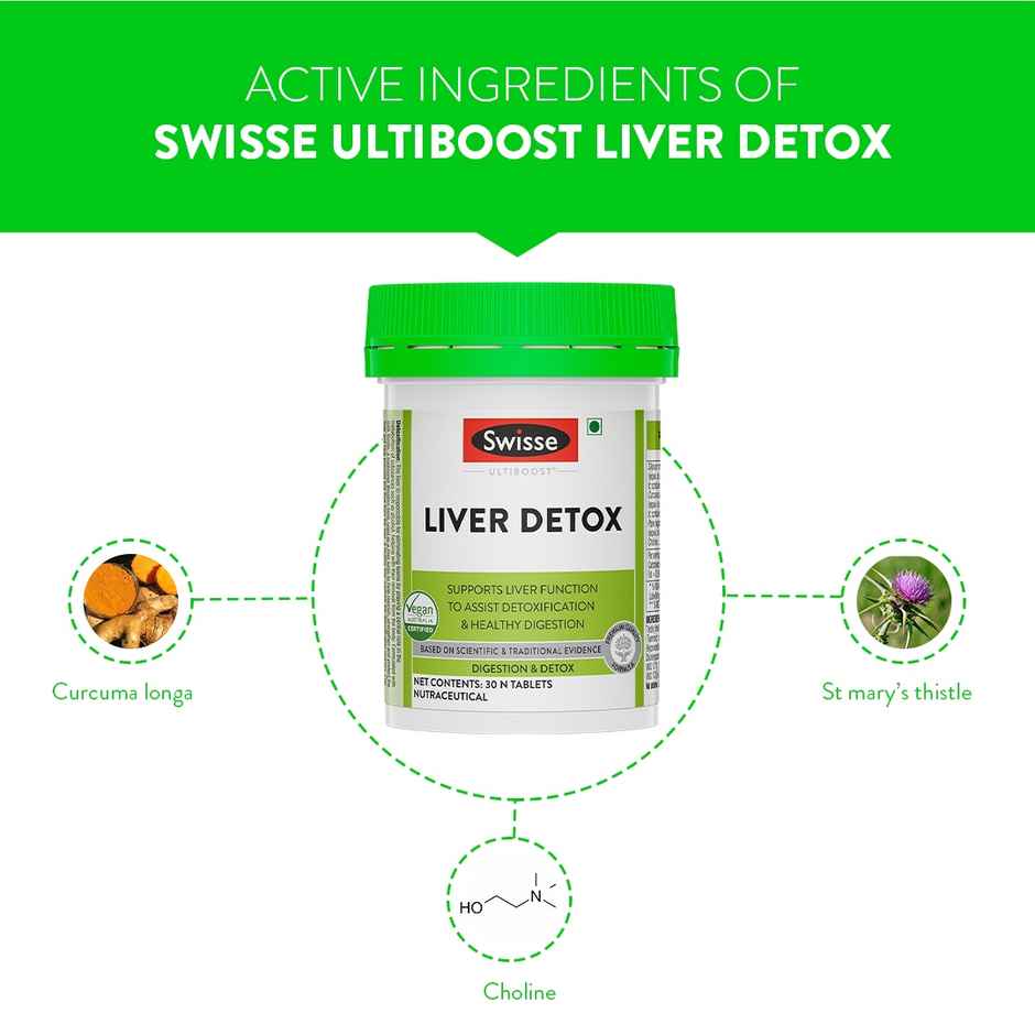 Swisse Liver Detox- High Strength 500Mg Milk Thistle, Turmeric & Choline - 30 Tablets