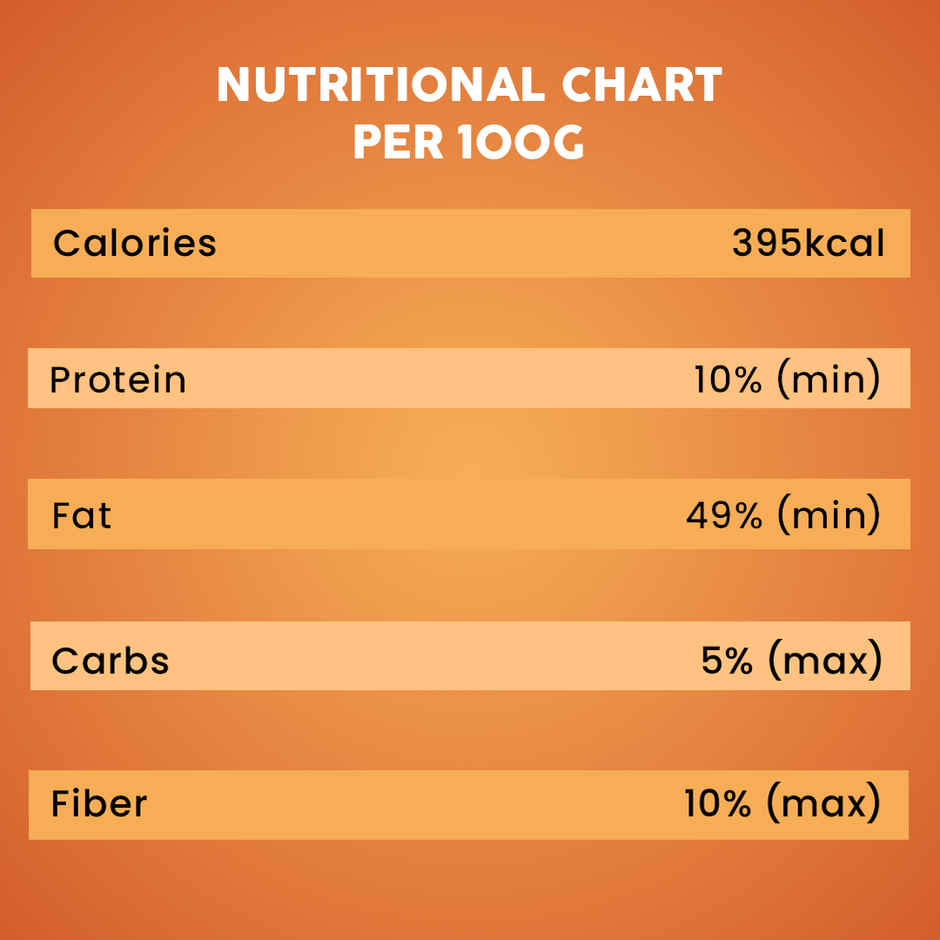 Benny's Bowl Chicken & Herbs Jerky