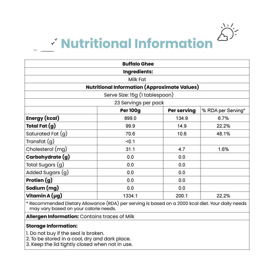 Sid's Farm Buffalo Ghee Combo