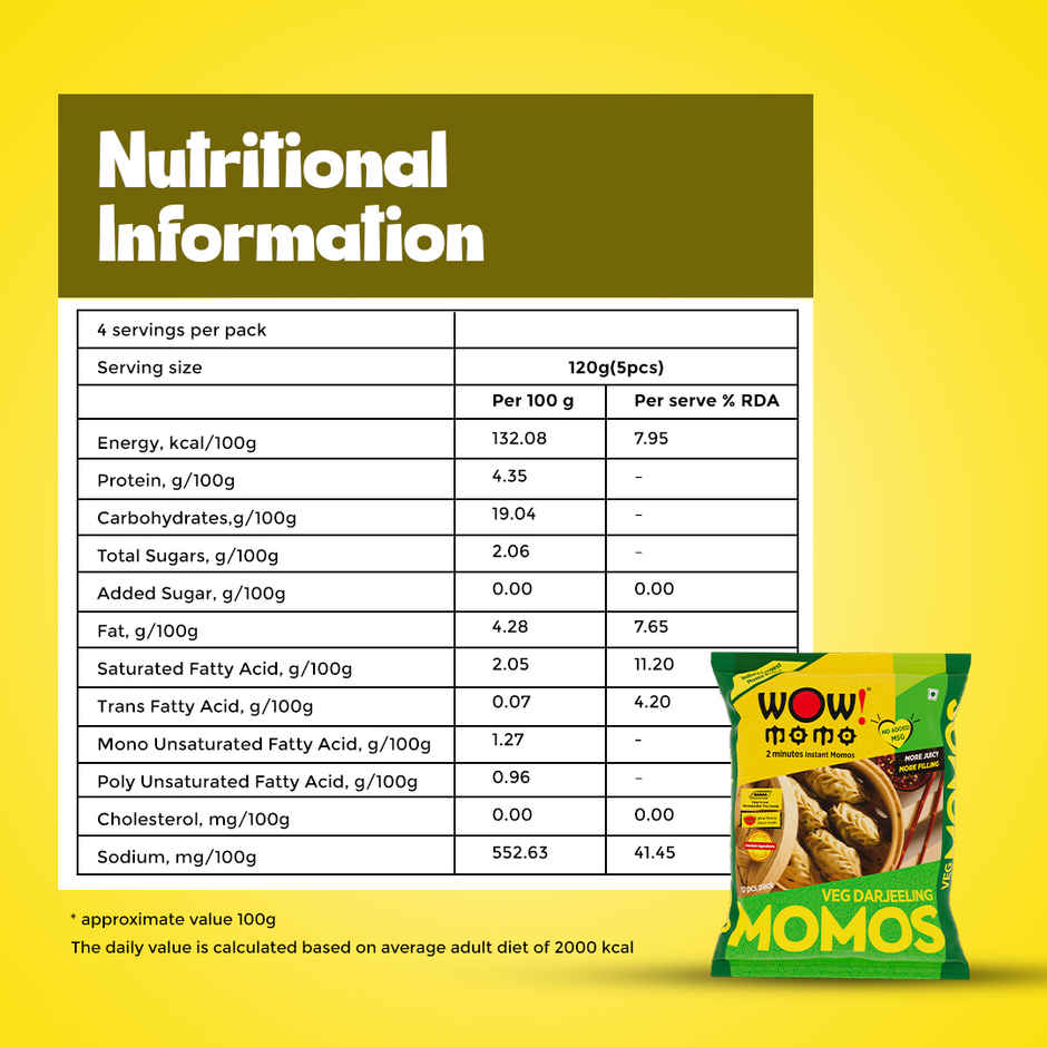 Wow! Veg Darjeeling Momos | Easy to Cook