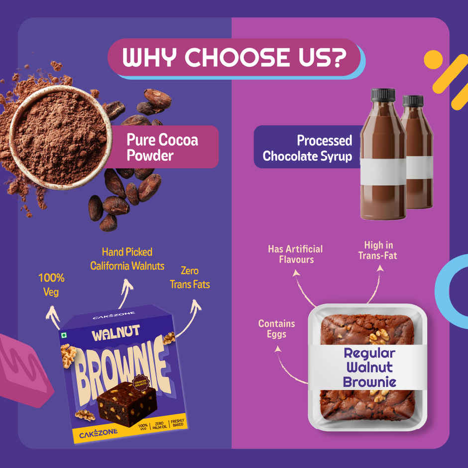 CakeZone Walnut Brownie