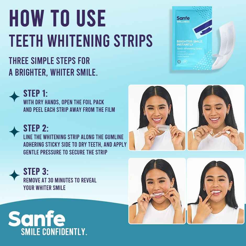 Sanfe Teeth Whitening Strips | Brighter Smile Instantly | Enamel safe, whitens in 30 min | 7 Pairs