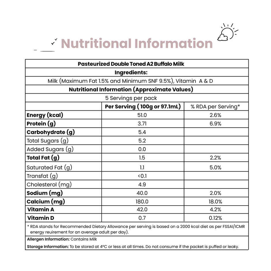 Sid's Farm A2 Buffalo Double Toned Fresh Milk | Pouch