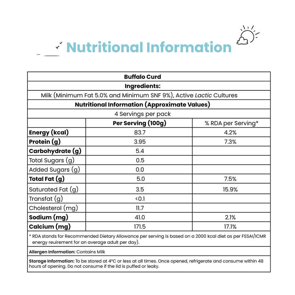 Sids Farm Buffalo Cup Curd Combo