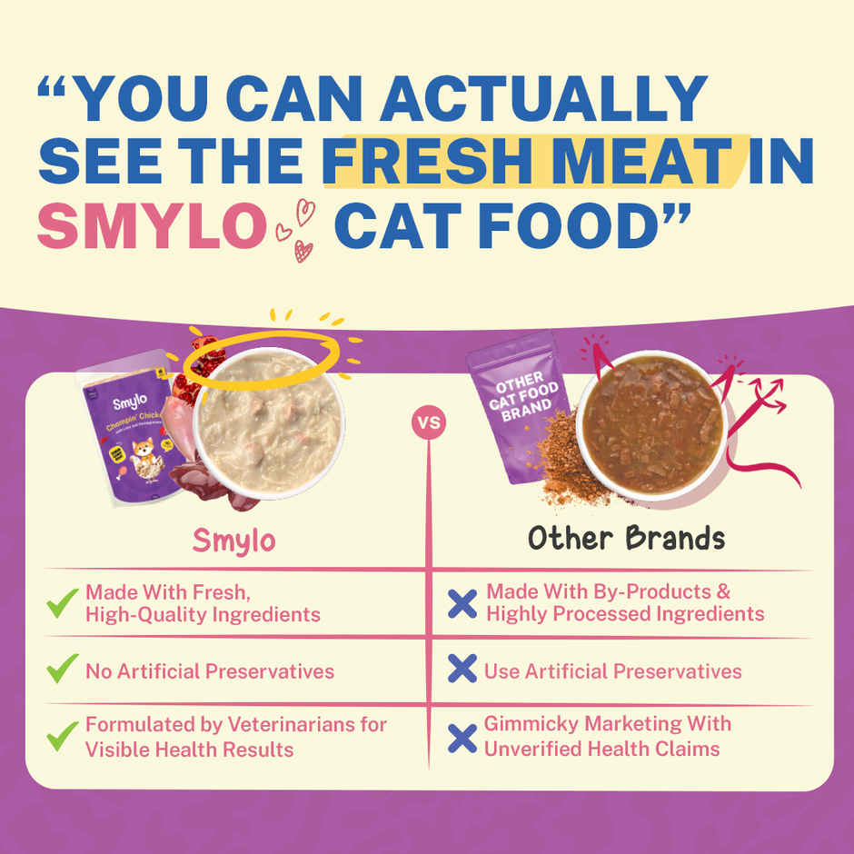 Smylo Kitten Chicken & Liver Wet Cat Food, Fresh & Preservative-Free