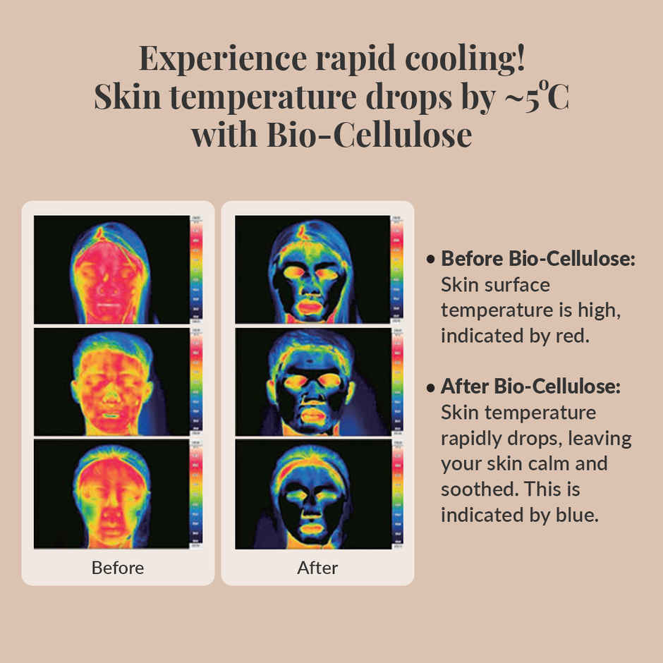 LuxaDerme Detox Bio-Cellulose Korean Face Sheet Mask