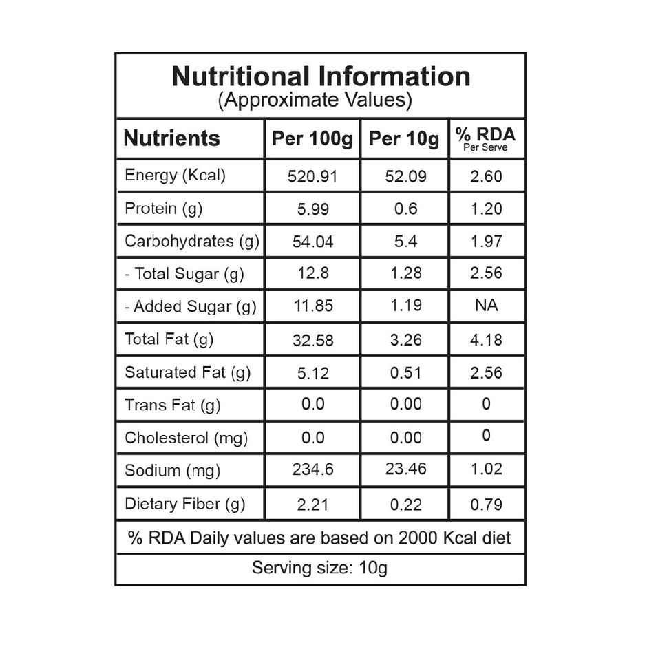 Let's try Special Makhana Mixture | Fasting Snacks