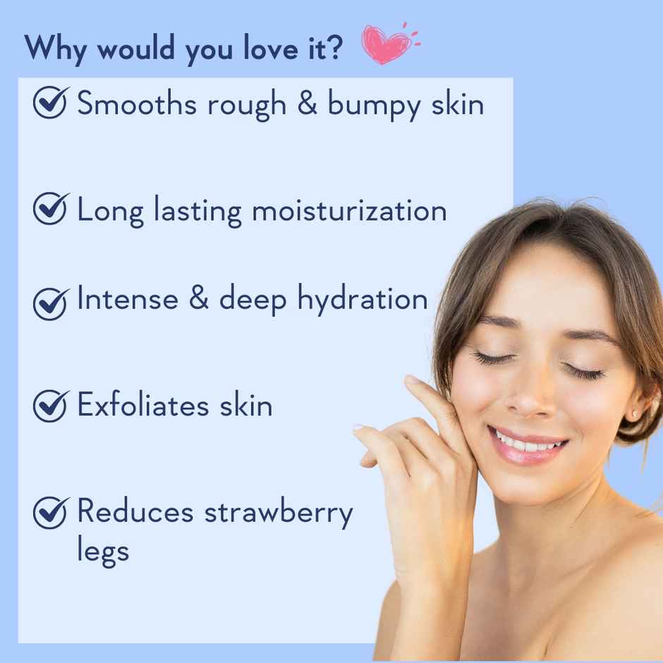 WishCare 10% AHA + 1% BHA Body Lotion | Smooths Rough & Bumpy Skin | With Grapefruit & Blueberry