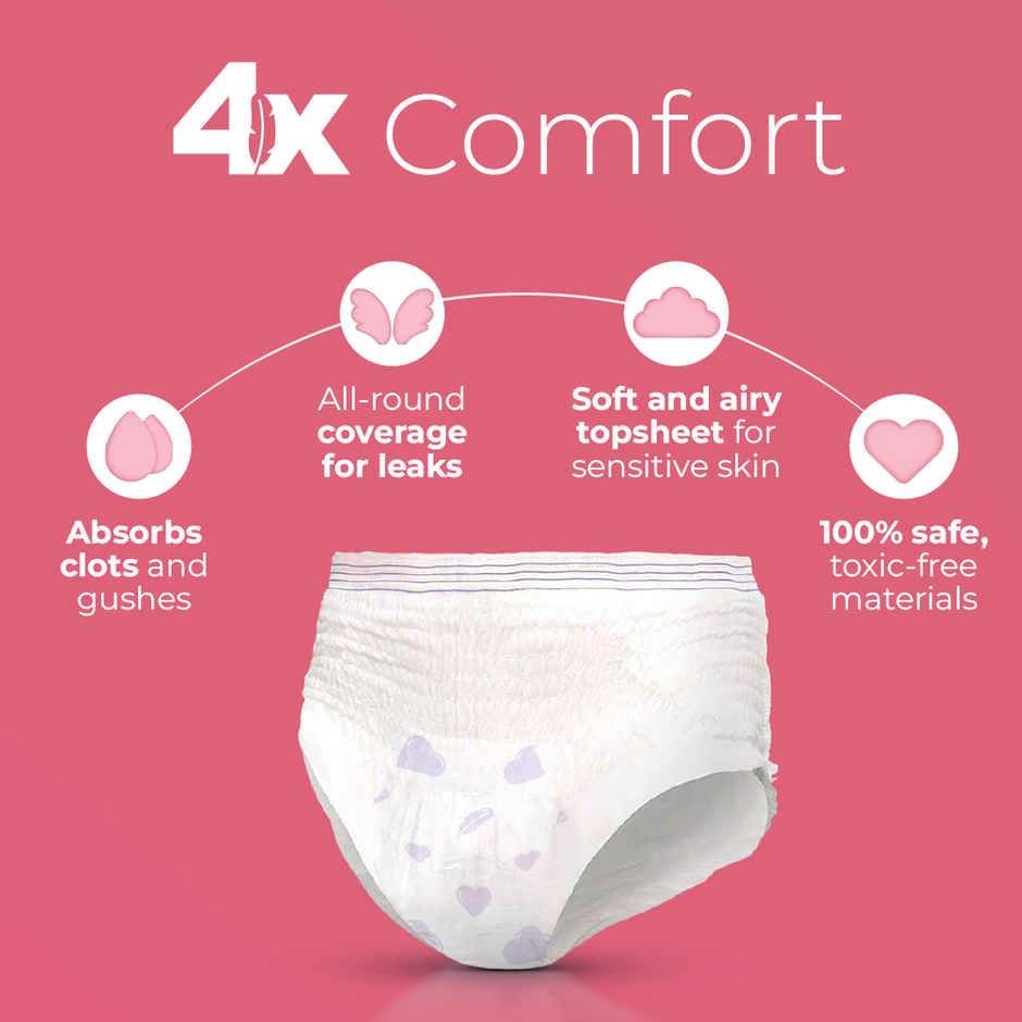 Nua 360 Comfort Maternity Panties XXL-XXXL | 38 - 54 inches | Leak Protection
