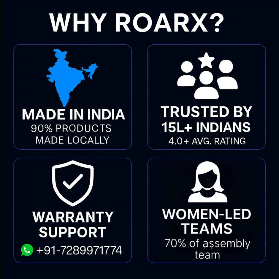 Roarx 80W Supervooc/VOOC/WARP/DASH Fast Charging Adapter with Cable for OnePlus - White & Red