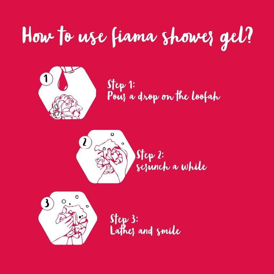 Fiama Shower Gel Patchouli & Macadamia Body Wash with Skin Conditioners for Soft Glowing Skin,Pouch