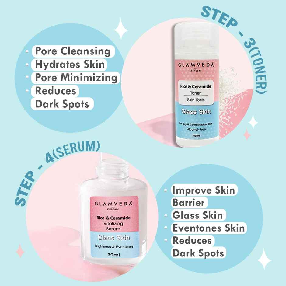 Glamveda Korean Glass Skin Rice and Ceramide 7 Step Weekly Skincare Routine For Women with Gift Box