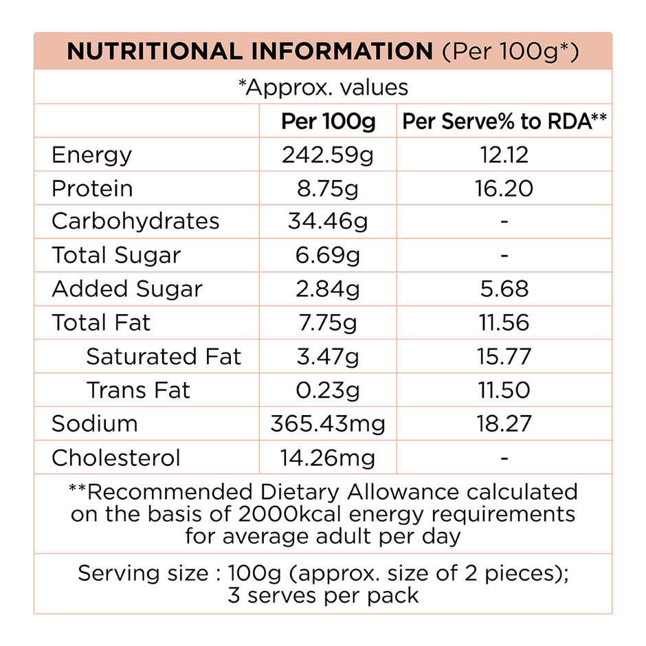Prasuma Bao Buns - Chicken Keema(100gms) & Prasuma Bao Buns - Butter Chicken(300gms) Combo