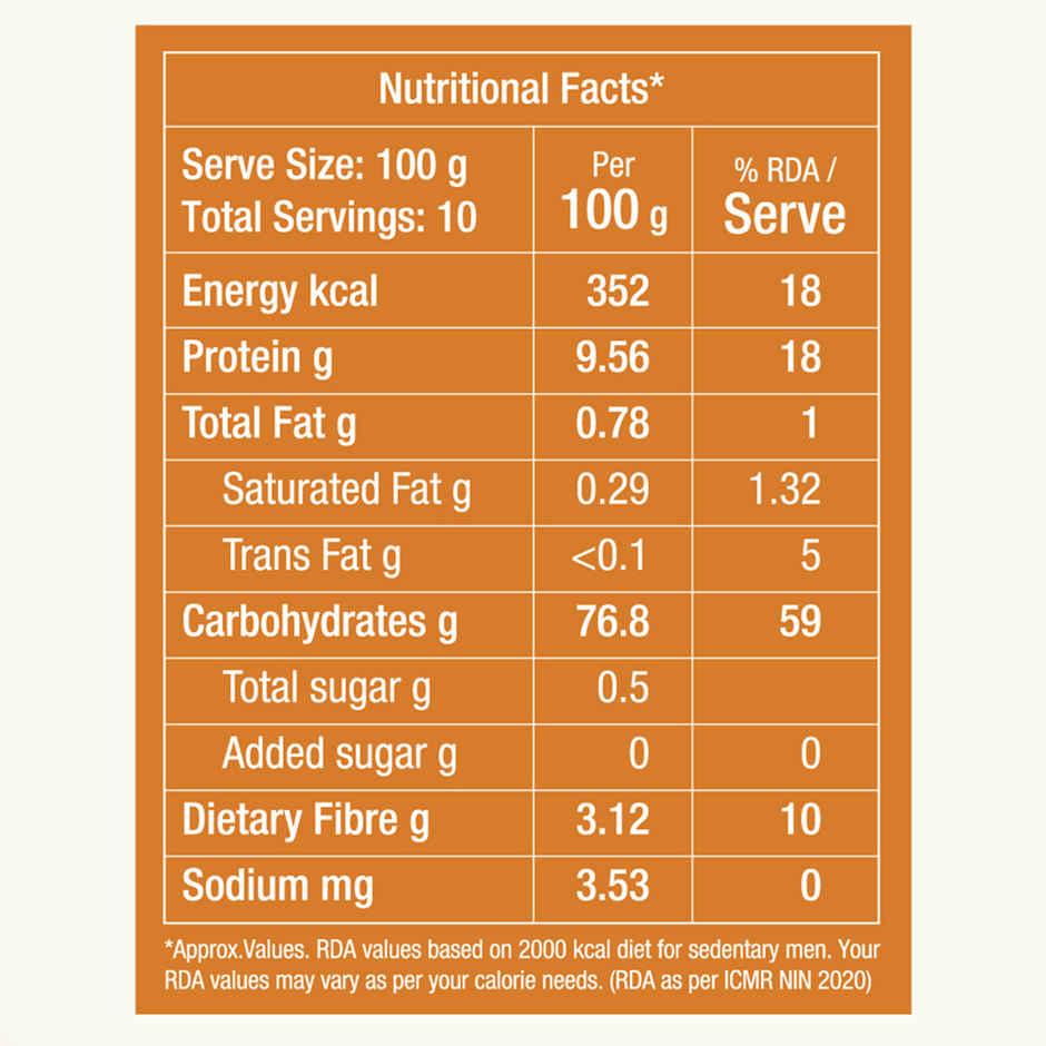 Parry's Madurai Idli Rice