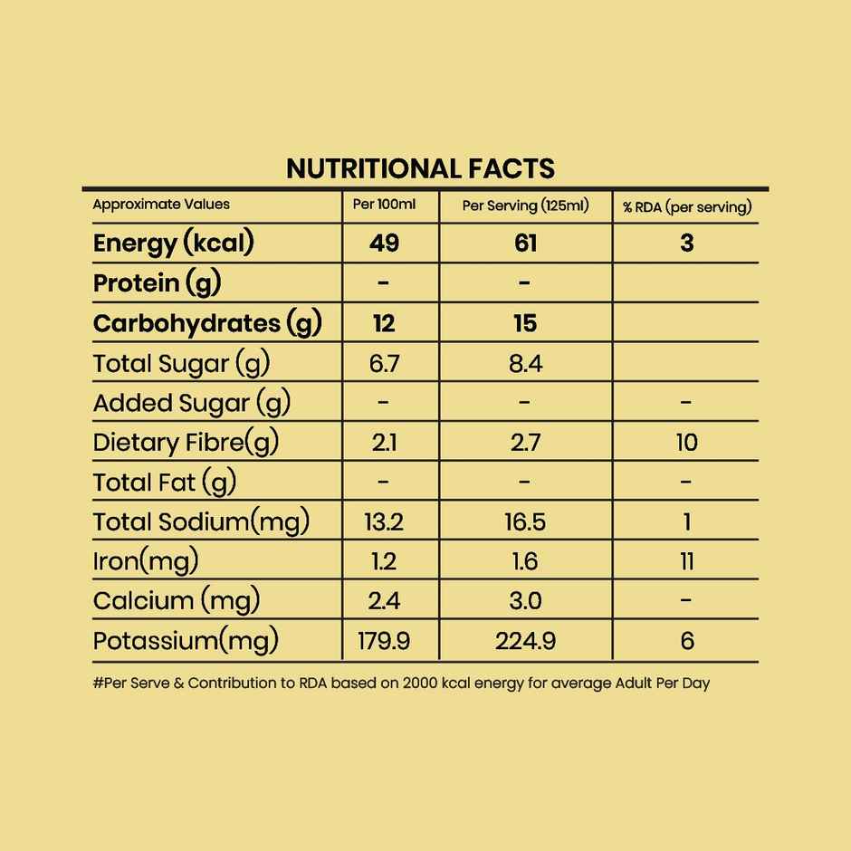 Yu Tropical Punch Real Mixed Fruit Juice With Coconut Bits