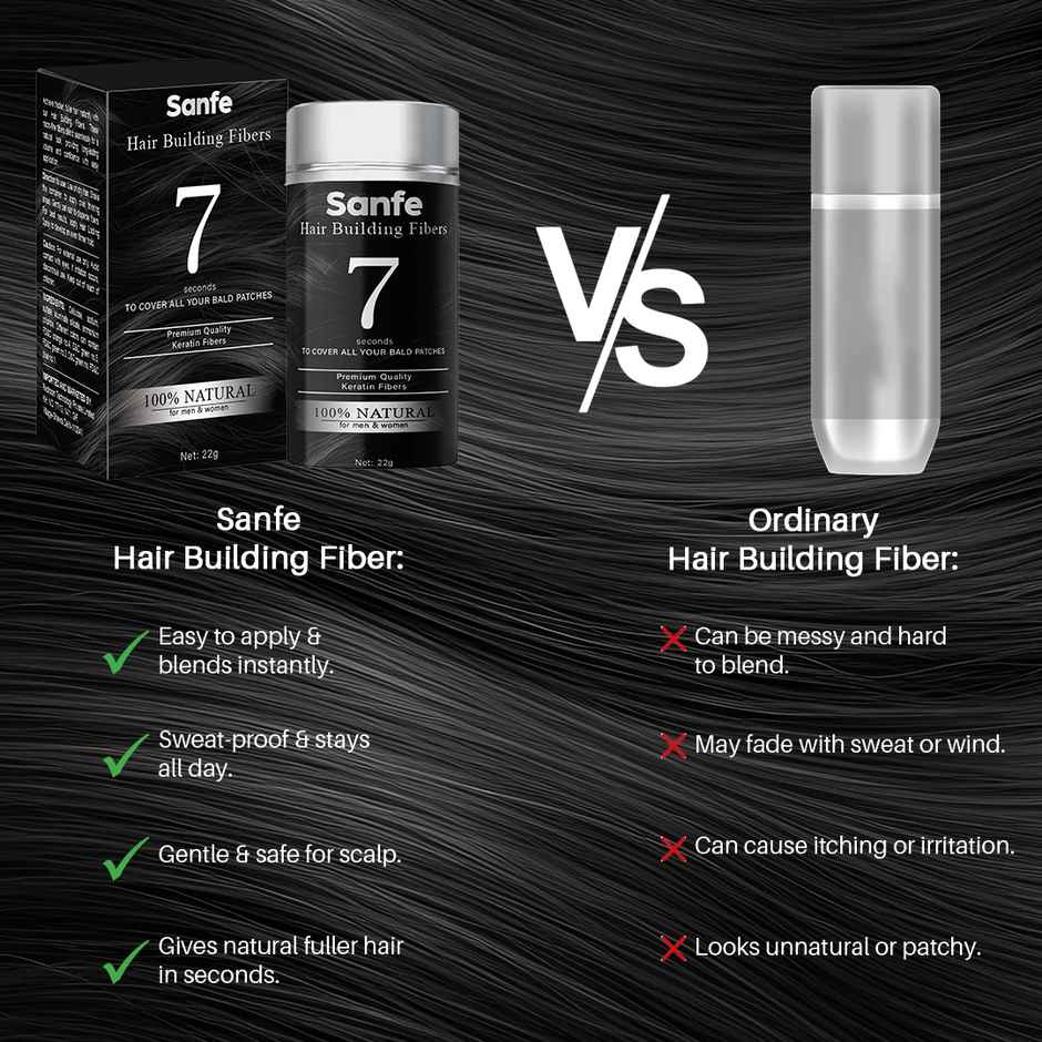 Sanfe Hair Building Fibers | Hair Fiber Powder for Bald Spot & Thinning Hair Cover Up