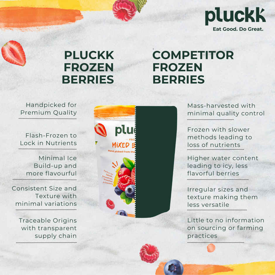 Pluckk Fresh Frozen Imported Mixed Berries Natural | Non-GMO | Rich in Antioxidants and Vitamin C