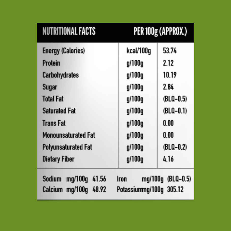 Zoff 5Mins Gravy Magic Mix