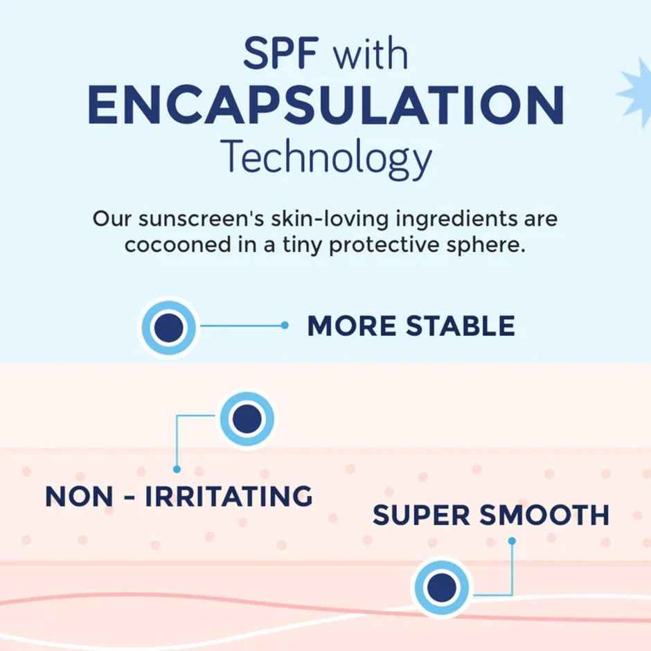 Moody 7D Hydro Burst Hybrid Water Sunscreen SPF 50 Pa +++, Hyaluronic & Coconut Water (50 Ml)
