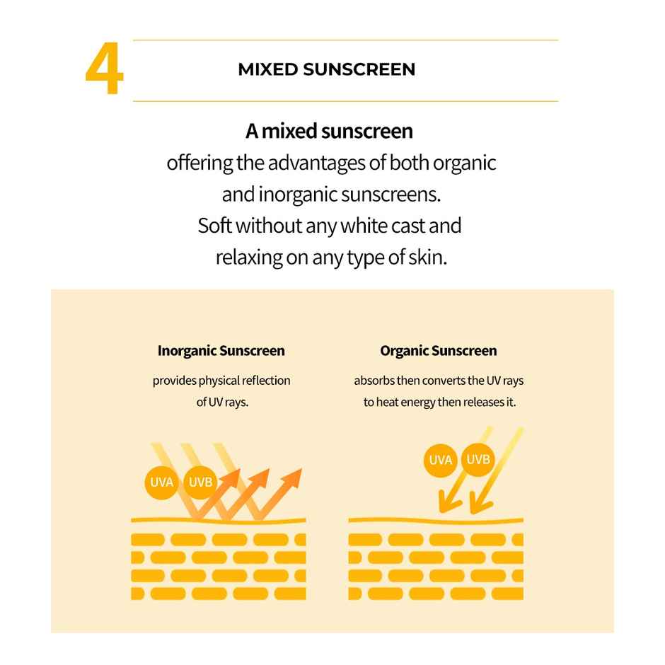 Laneige Radian-C Sun Cream | SPF 50+ PA