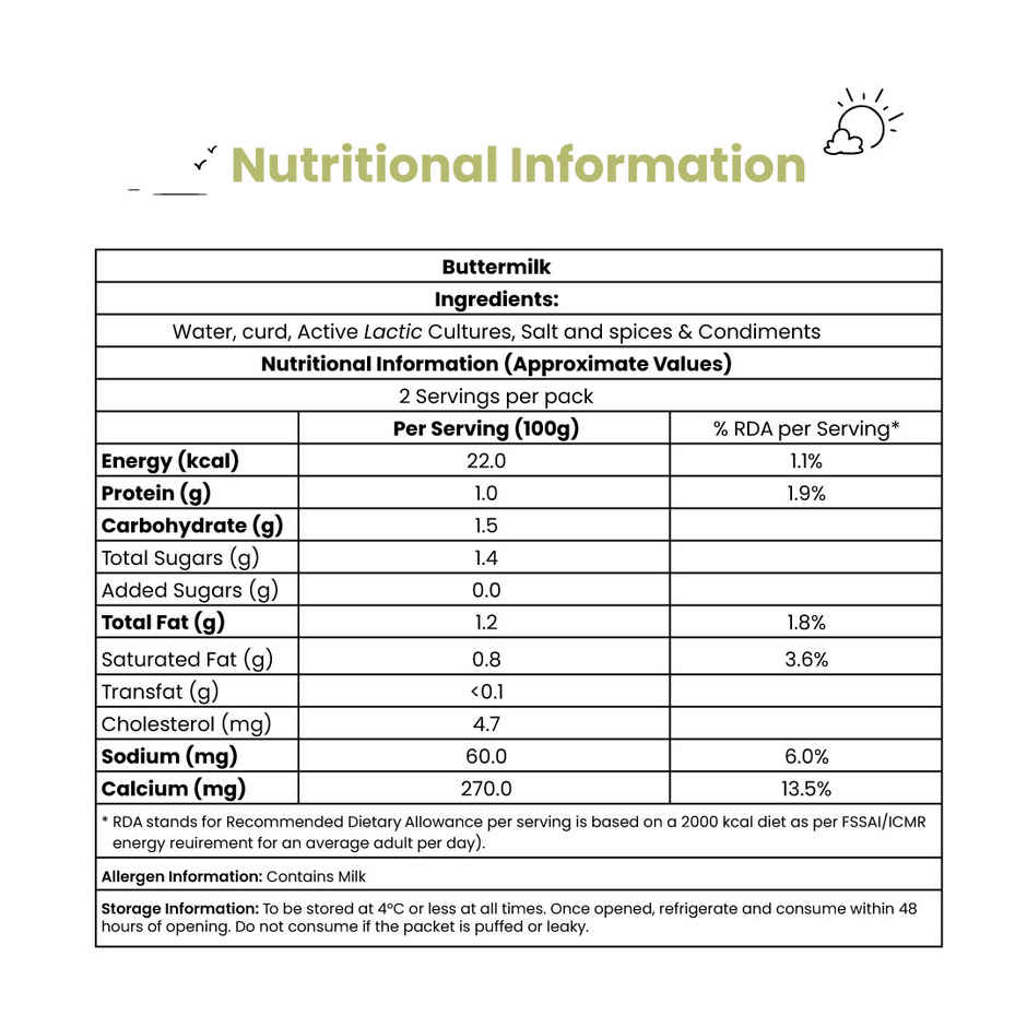 Sid's Farm Buttermilk