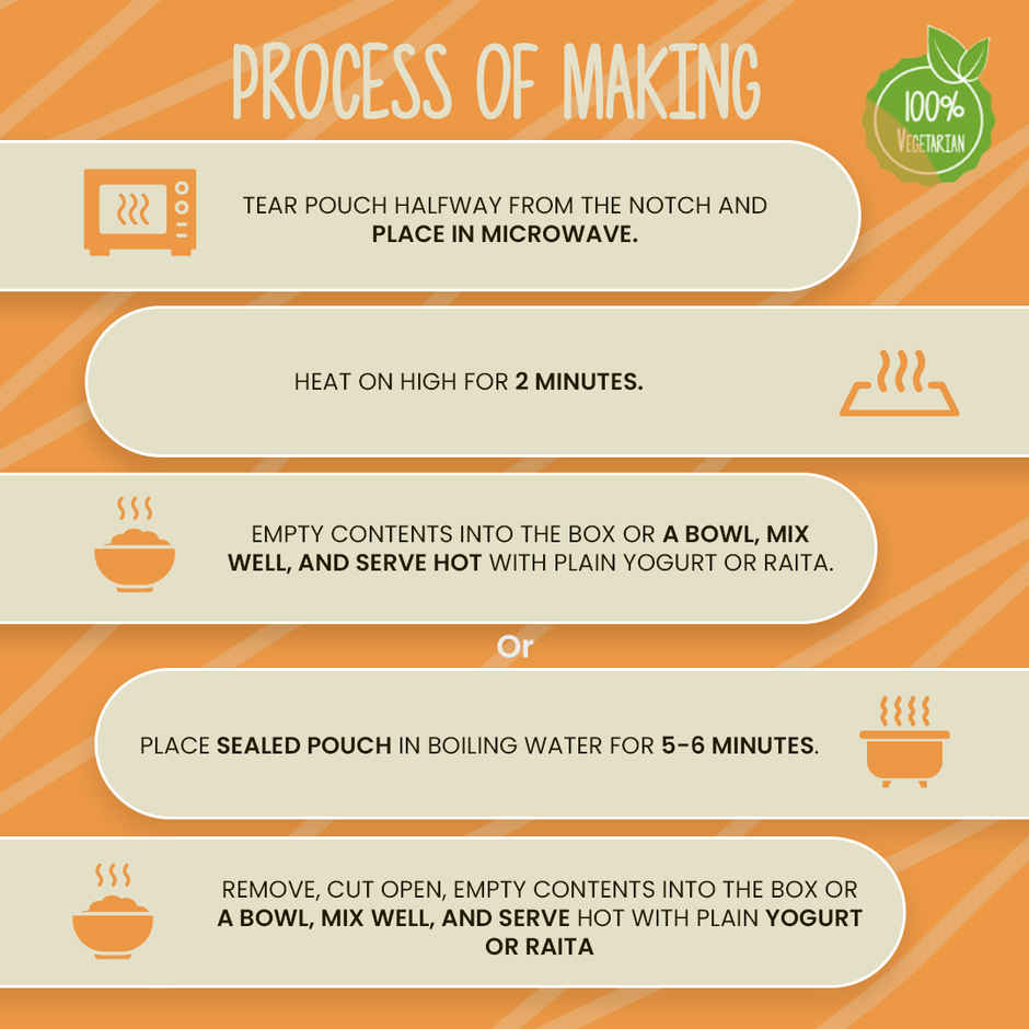 Wakao Jackfruit Biryani | Flavorful & Aromatic | Ready to Eat Meal | No Preservatives