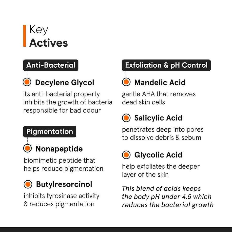 Minimalist Underarm Roll On Deodorant with Nonapeptide + AHA BHA 06%