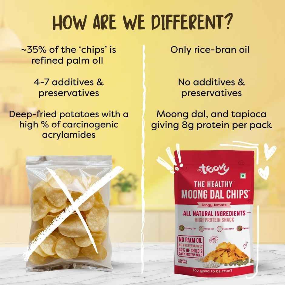 Troovy Healthy High Protein Moong Dal Chips | No Palm Oil