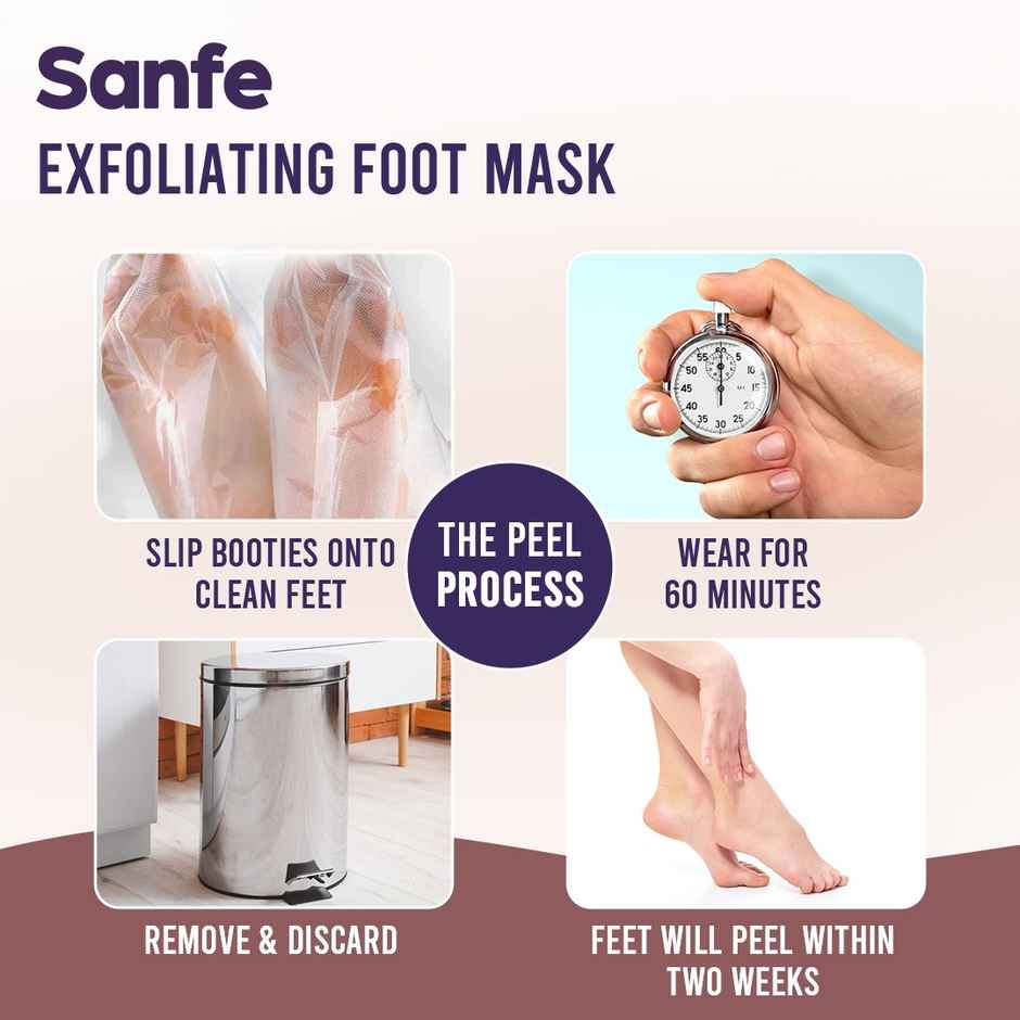 Sanfe Exfoliating Foot Mask | Exfoliates, Hydrates | Removes Dry Skin, Hard Calluses | 1 Pair