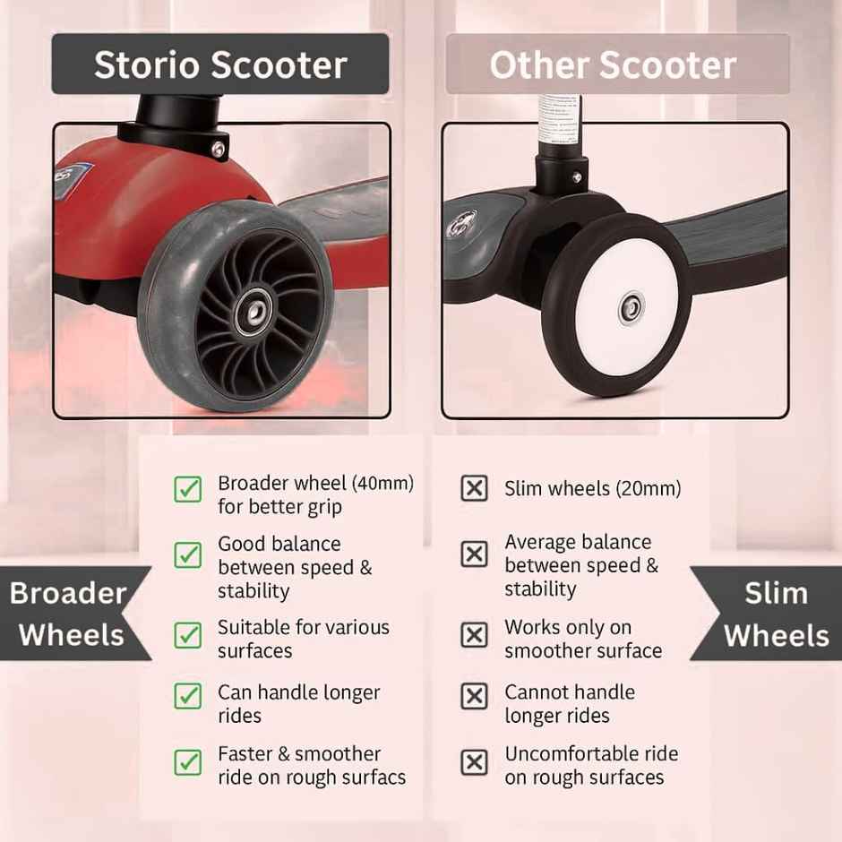 Storio Kick Scooter for Kids | Safe & Smooth Riding Scooter - Red