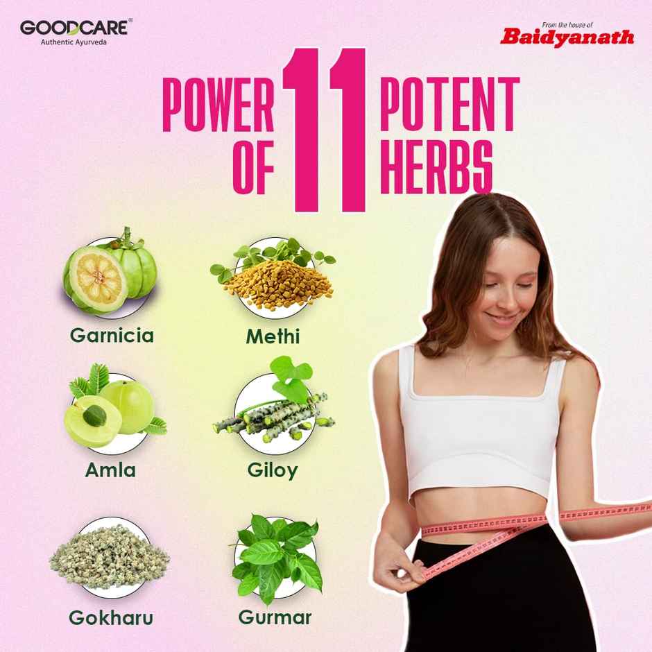 Goodcare Ezi Slim Juice Power Of 11 Ayurvedic Power Helps Boost Metabolism And Promote Weight Loss
