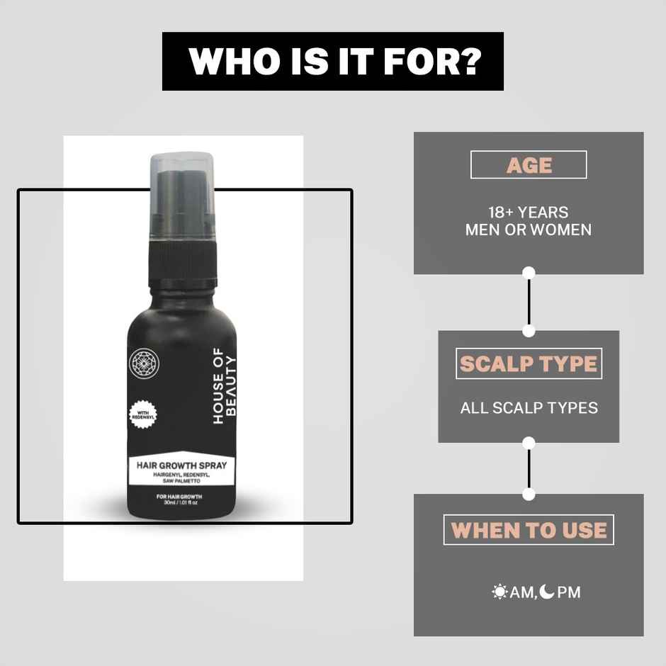 House of Beauty Hair Growth Spray | Hair Loss & Thinning | Procapil, Redensyl, Hairgensyl, Biotin, Anagain