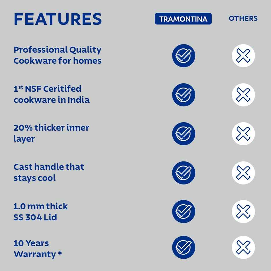 Tramontina Aeion Triply Sauce Pan | 16 cm | 2.1 L | Stainless Steel Lid | Induction Compatible