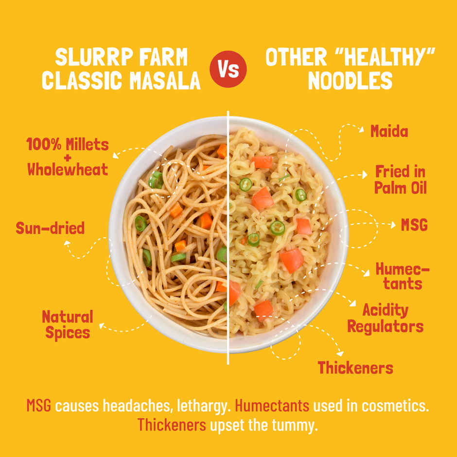 Slurrp Farm Millet Noodles - Mild Masala | No Maida And Not Fried (192g) & Slurrp Farm Millet Noodles - Classic Masala, No Maida And Not Fried (192g) Combo