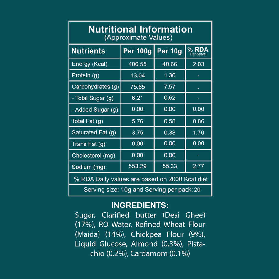 Let's Try Purani Delhi Soan Papdi | Made With Desi Ghee