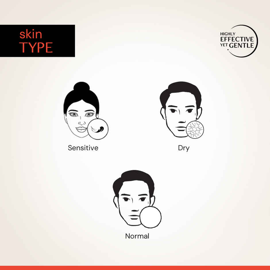 Deconstruct Fluid Brightening Sunscreen SPF 50+ PA++++ |Sunscreen with Niacinamide| Brightens Skin