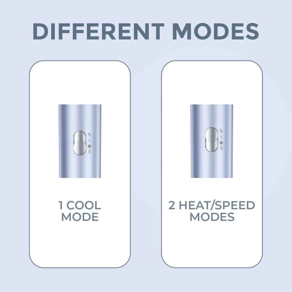 Winston Digital Smart Ionic Hair Dryer 2000W Heat Settings, All Hair Types, Lightweight - Ice Blue