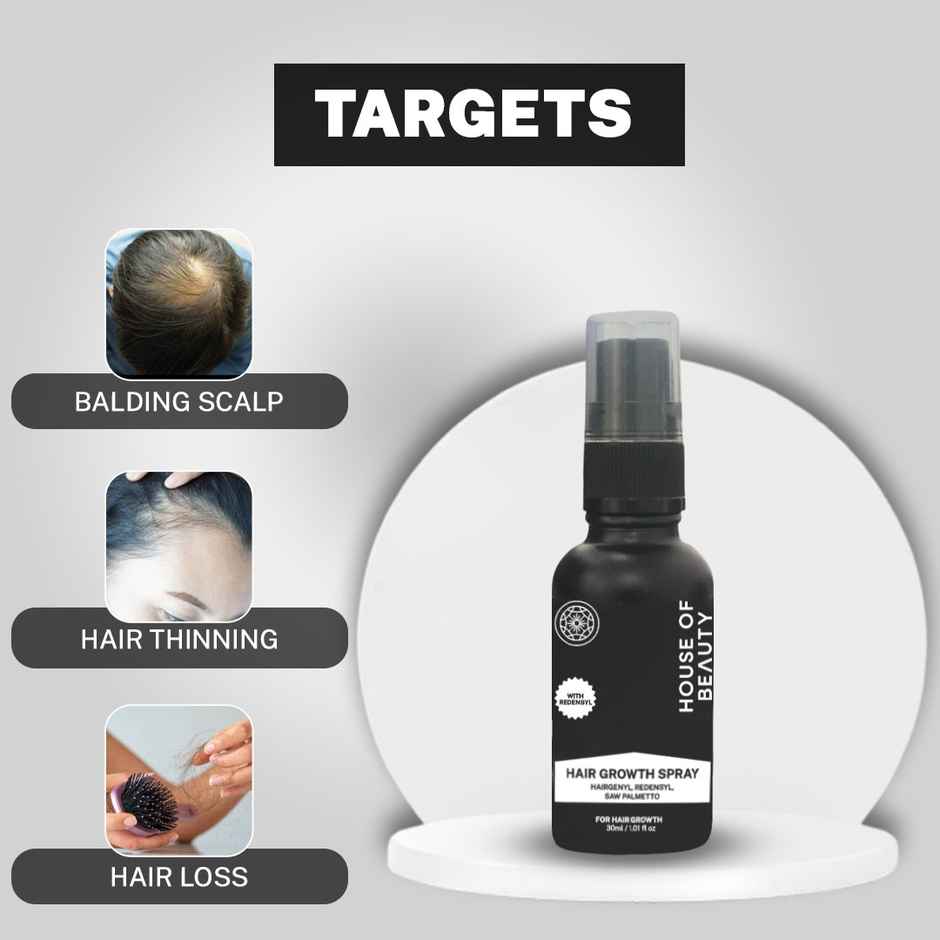House of Beauty Hair Growth Spray | Hair Loss & Thinning | Procapil, Redensyl, Hairgensyl, Biotin, Anagain