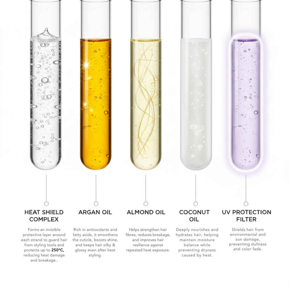 The Skin Story Heat Protection Hair Serum With UV Protection Adds Shine Anti-Frizz & Anti-Breakage