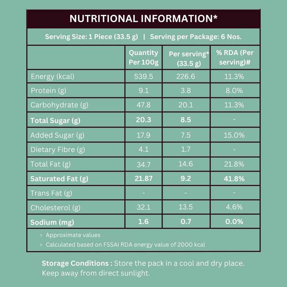 Coconut Dryfruit  Gujiya - By Daadi's Combo