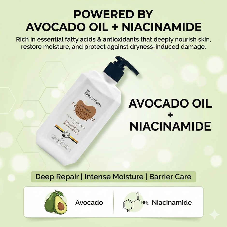The Skin Story Avocado Body Lotion Deep Moisturization For Soft Supple Bright Skin With Niacinamide