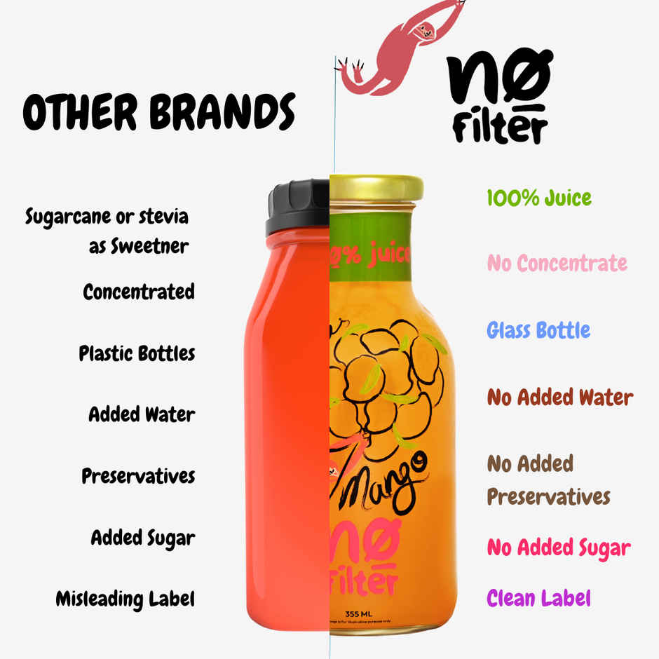 No filter Real Mango Juice