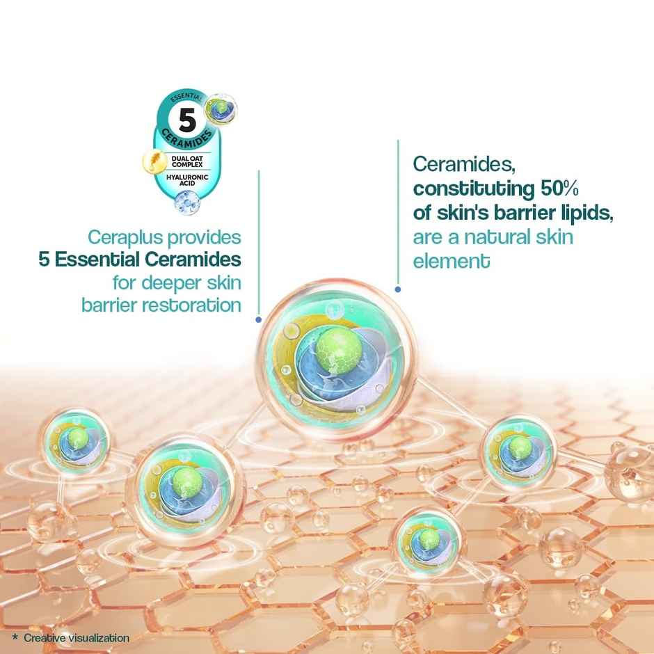 Venusia Ceraplus Lotion For Dry Skin 5 Essential Ceramides For Deep Moisturization & Barrier Body