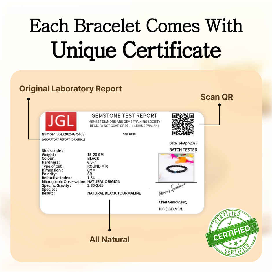 Astroyogi Evil Eye Bracelet | Black