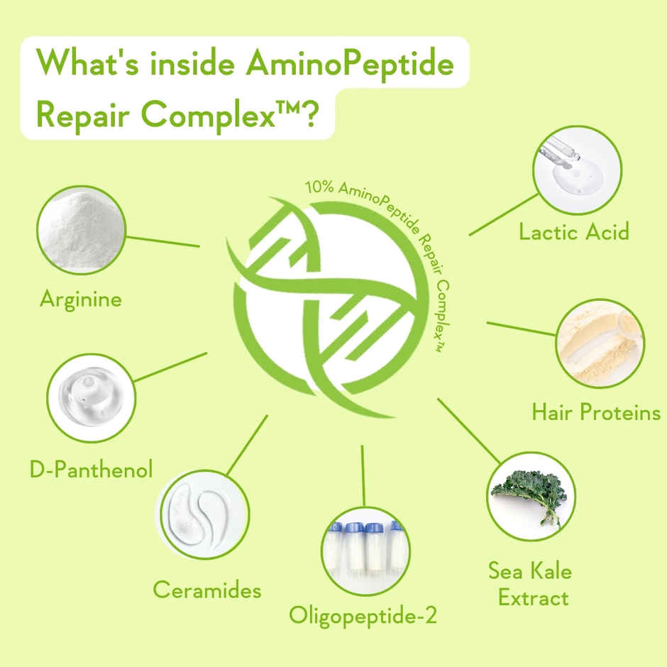 WishCare Triple Bond Repair Booster Serum | 10% Aminopeptide Complex|Repairs Damaged & Frizzy Hair