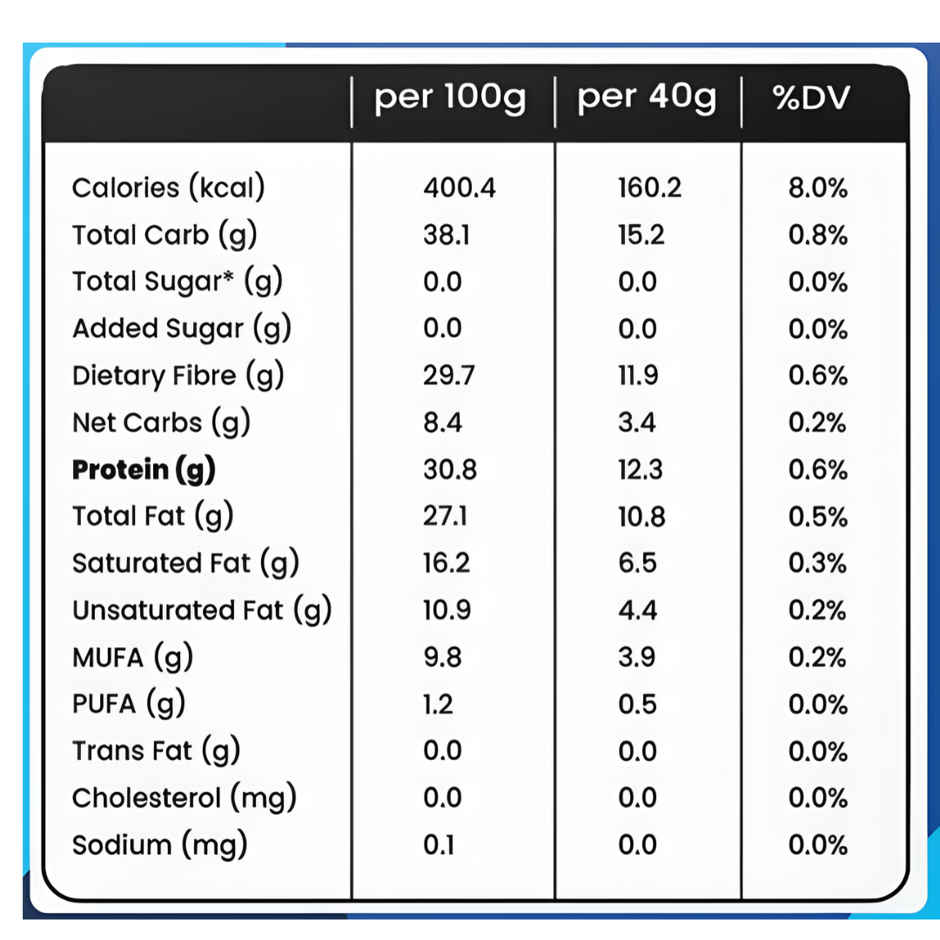 Ditch The Guilt Blueberry Cheese Cake Protein Brownie